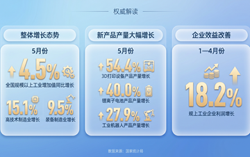 长焦镜头里的中国