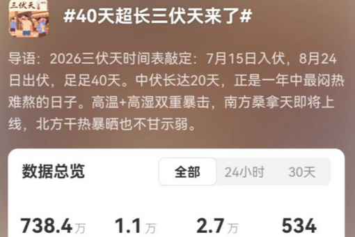 深圳套房个半小时售罄