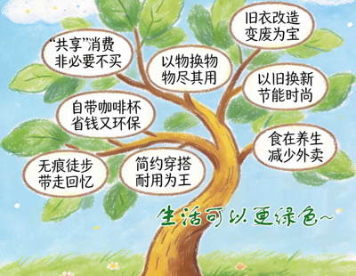 东部战区开展联合利剑演习